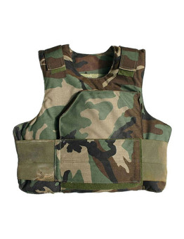 Kevlar